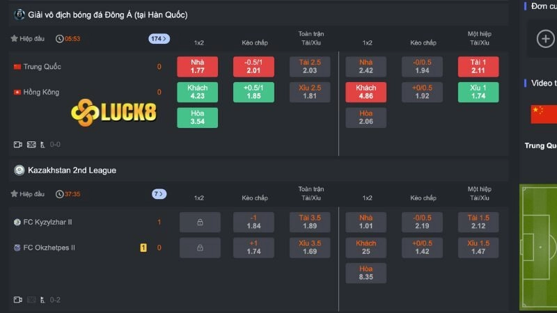 Giới thiệu các kèo thể thao phổ biến nhất LUCK8?