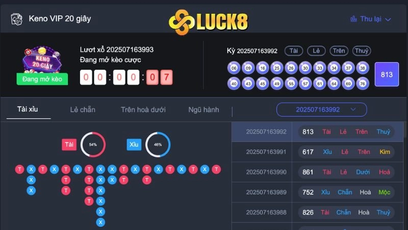 Luật chơi Keno Vietlott LUCK8